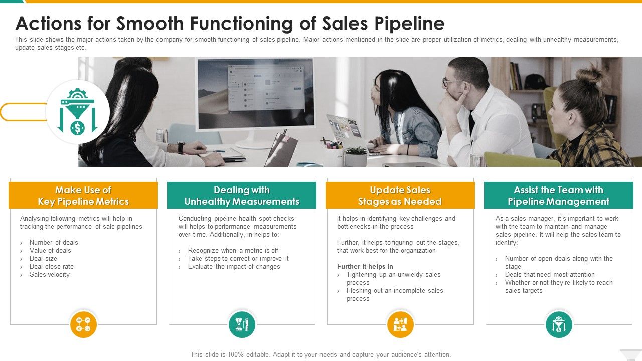 Actions_For_Smooth_Functioning_Of_Sales_Pipeline_Infographics_PDF_Slide_1.jpg