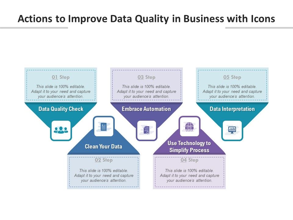 Actions_To_Improve_Data_Quality_In_Business_With_Icons_Ppt_PowerPoint_Presentation_Gallery_Show_PDF_Slide_1.jpg