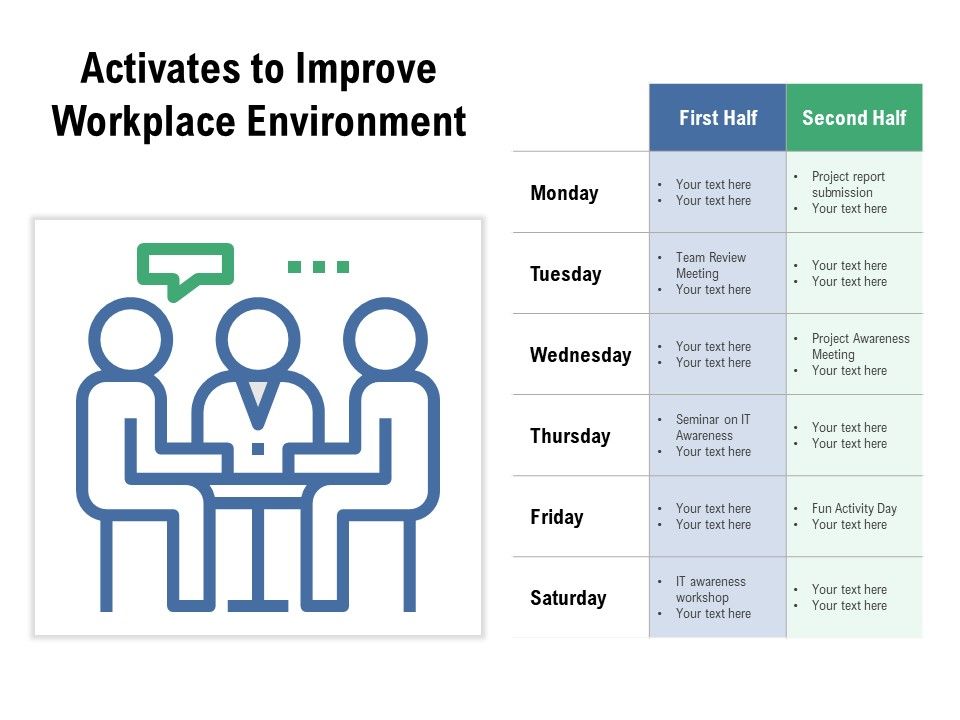 Activates_To_Improve_Workplace_Environment_Ppt_PowerPoint_Presentation_Professional_Rules_Slide_1.jpg