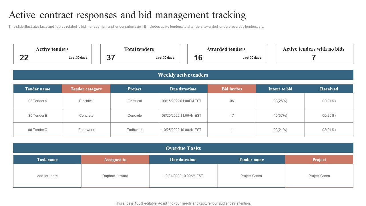 Active_Contract_Responses_And_Bid_Management_Tracking_Portrait_PDF_Slide_1.jpg