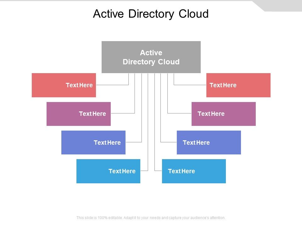 Active_Directory_Cloud_Ppt_PowerPoint_Presentation_File_Design_Ideas_Cpb_Pdf_Slide_1.jpg