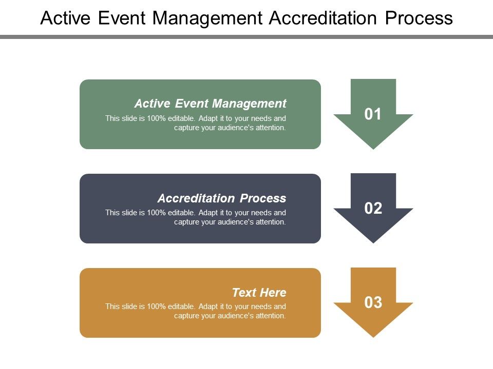 Active_Event_Management_Accreditation_Process_Ppt_PowerPoint_Presentation_Infographic_Template_Deck_Slide_1.jpg