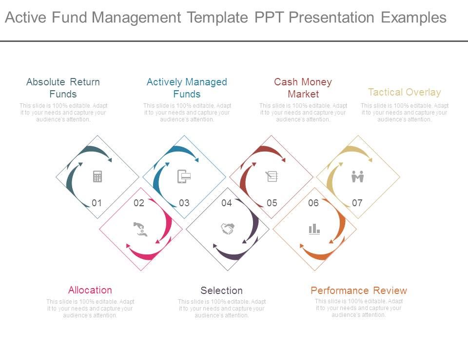 Active_Fund_Management_Template_Ppt_Presentation_Examples_1.jpg