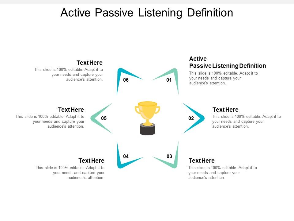 Active_Passive_Listening_Definition_Ppt_PowerPoint_Presentation_Portfolio_Skills_Cpb_Slide_1.jpg