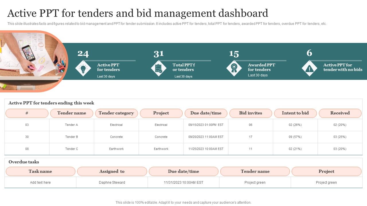 Active_Ppt_For_Tenders_And_Bid_Management_Dashboard_Microsoft_PDF_Slide_1.jpg