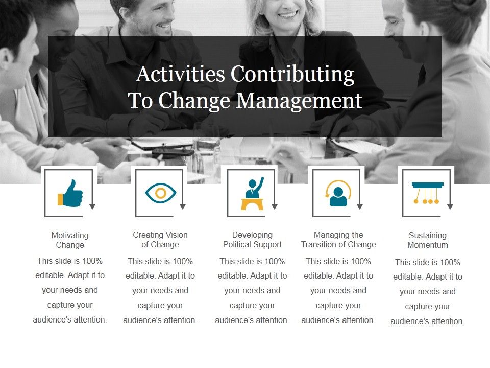 Activities_Contributing_To_Change_Management_Ppt_PowerPoint_Presentation_Ideas_Slide_Slide_1.jpg