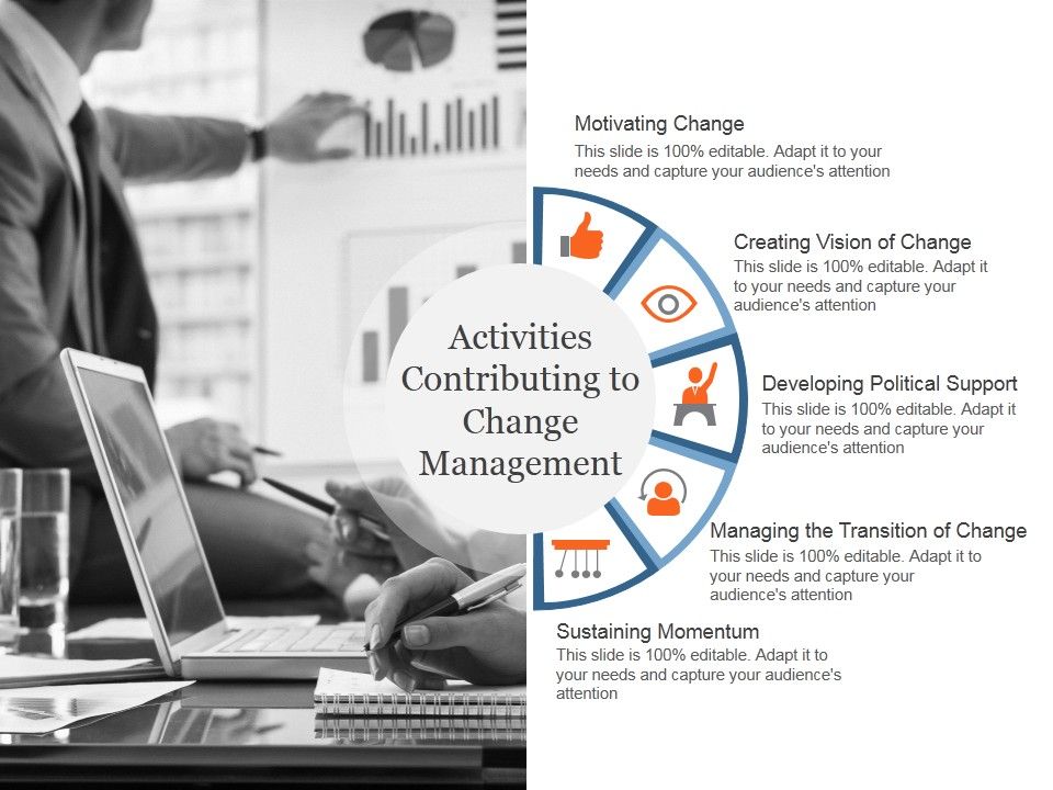 Activities_Contributing_To_Change_Management_Template_2_Ppt_PowerPoint_Presentation_Deck_Slide_1.jpg