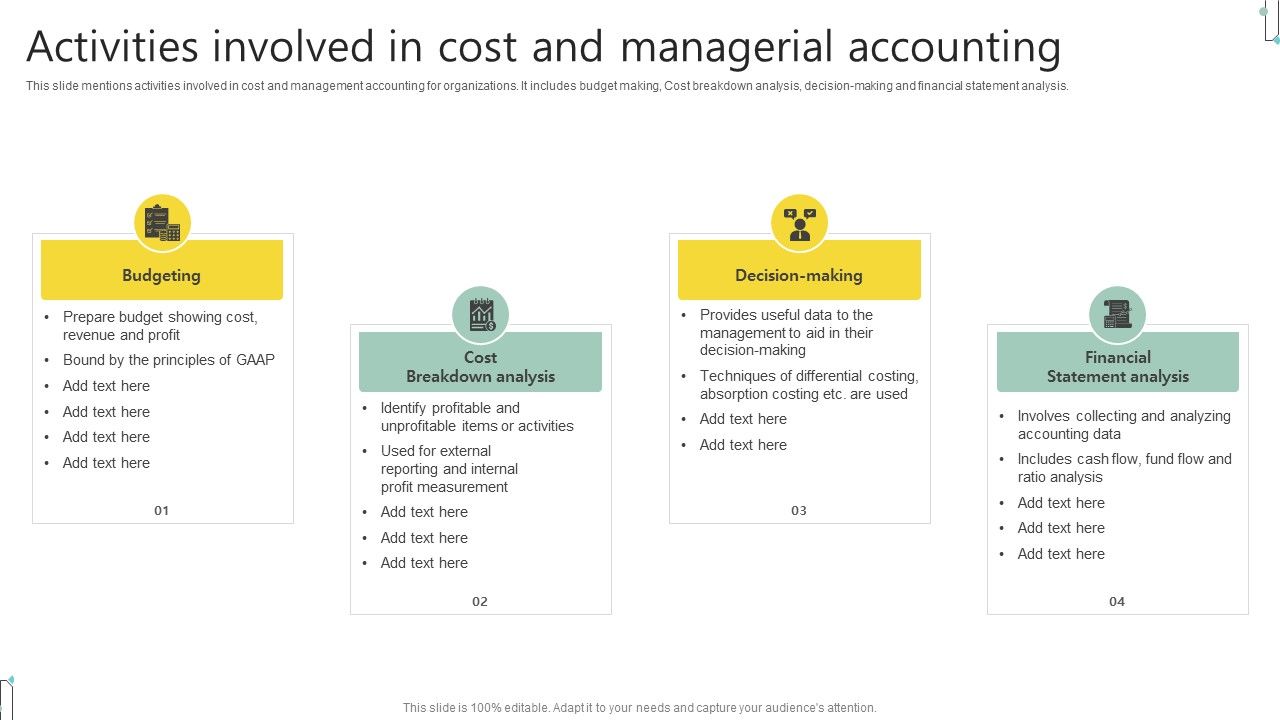 Activities_Involved_In_Cost_And_Managerial_Accounting_Template_PDF_Slide_1.jpg