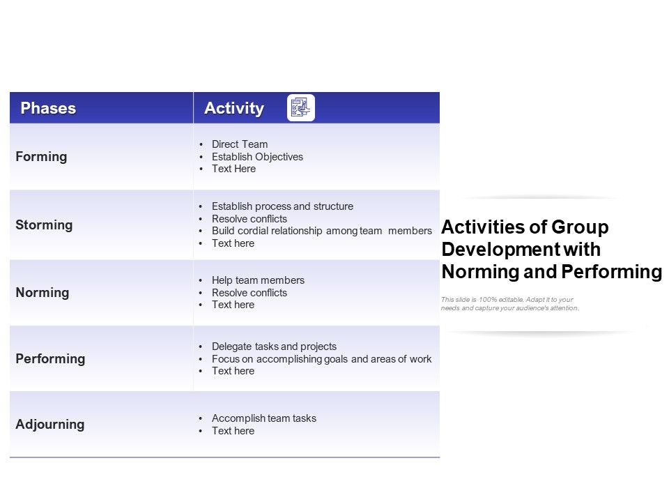 Activities_Of_Group_Development_With_Norming_And_Performing_Ppt_PowerPoint_Presentation_Gallery_Structure_PDF_Slide_1.jpg