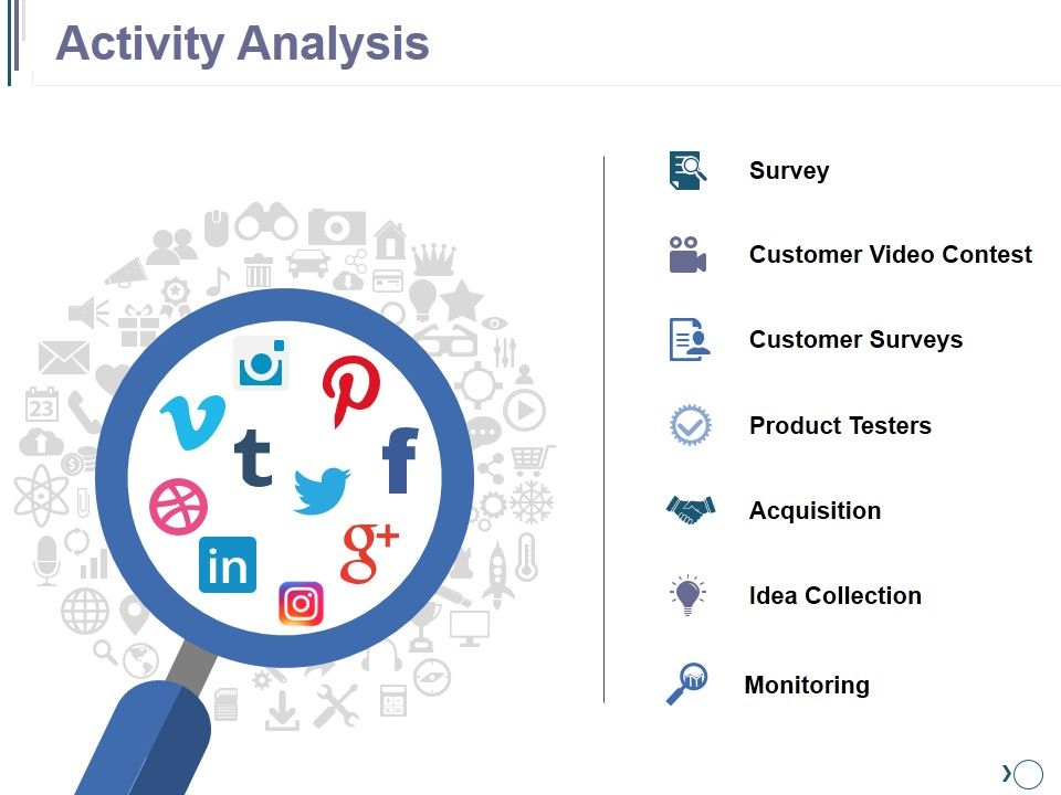 Activity_Analysis_Ppt_PowerPoint_Presentation_Diagram_Images_Slide_1.jpg