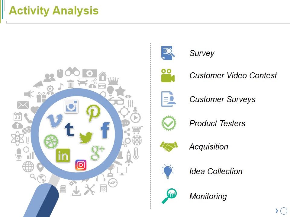 Activity_Analysis_Ppt_PowerPoint_Presentation_File_Outfit_Slide_1.jpg