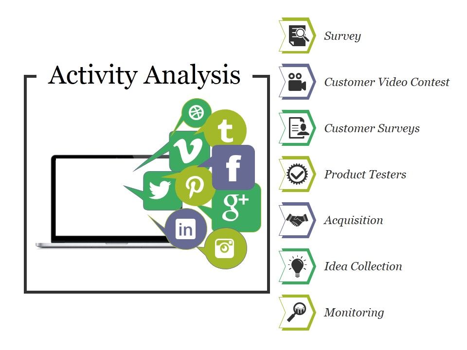 Activity_Analysis_Ppt_PowerPoint_Presentation_Layouts_Format_Slide_1.jpg
