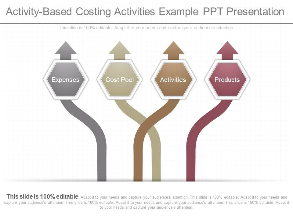 Activity_Based_Costing_Activities_Example_Ppt_Presentation_1.jpg