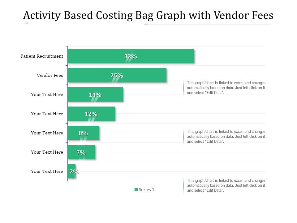 Activity_Based_Costing_Bag_Graph_With_Vendor_Fees_Ppt_PowerPoint_Presentation_Portfolio_Inspiration_PDF_Slide_1.jpg