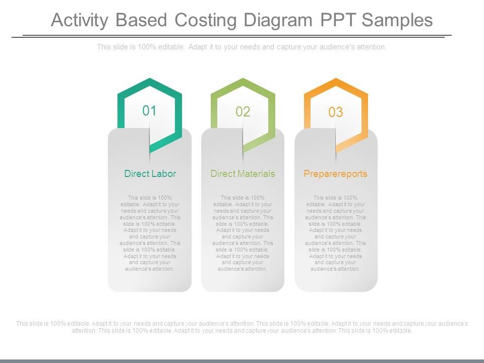 Activity_Based_Costing_Diagram_Ppt_Samples_1.jpg