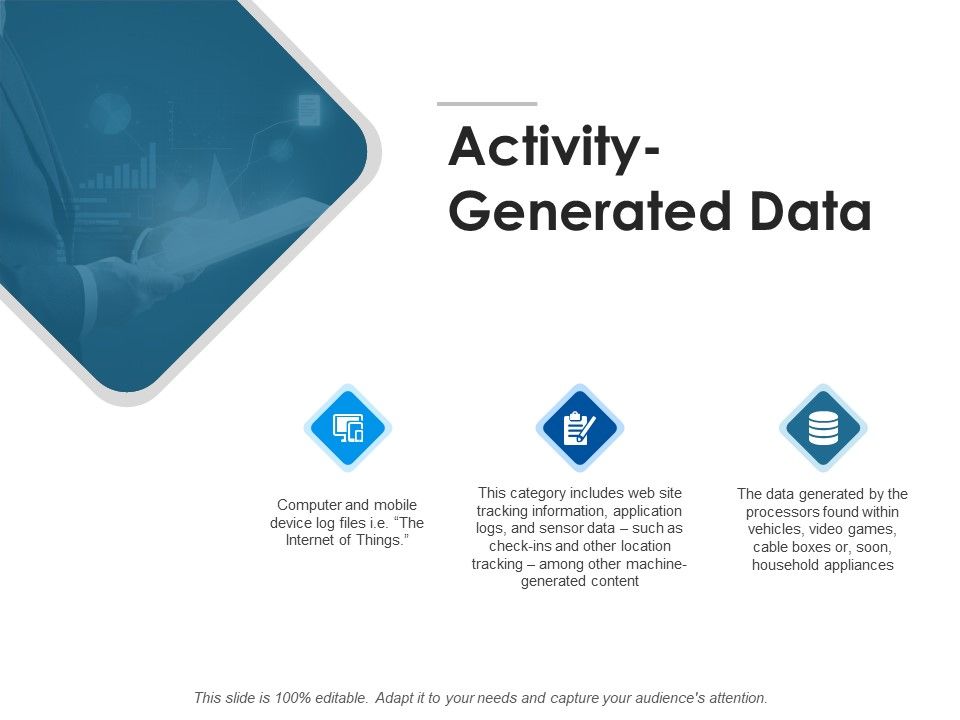 Activity_Generated_Data_Mobile_Ppt_PowerPoint_Presentation_Portfolio_Outline_Slide_1.jpg