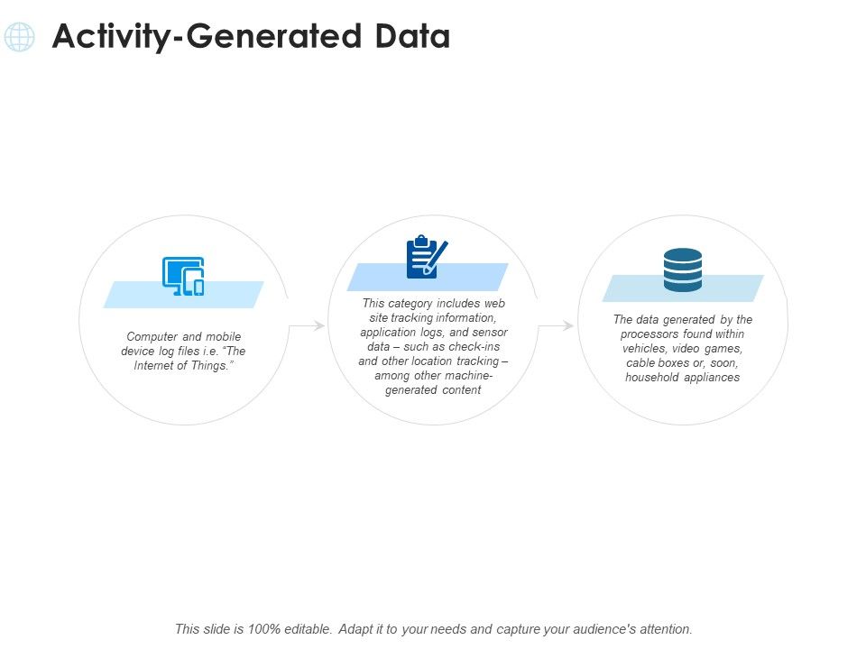 Activity_Generated_Data_Ppt_PowerPoint_Presentation_Ideas_Layouts_Slide_1.jpg