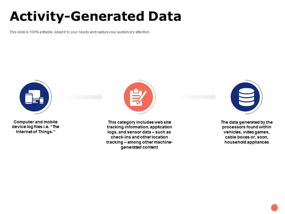 Activity_Generated_Data_Ppt_PowerPoint_Presentation_Outline_Styles_Slide_1.jpg
