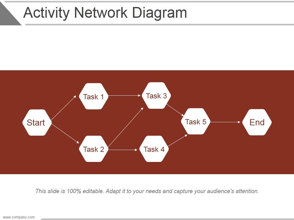 Activity_Network_Diagram_Ppt_PowerPoint_Presentation_Deck_Slide_1.jpg