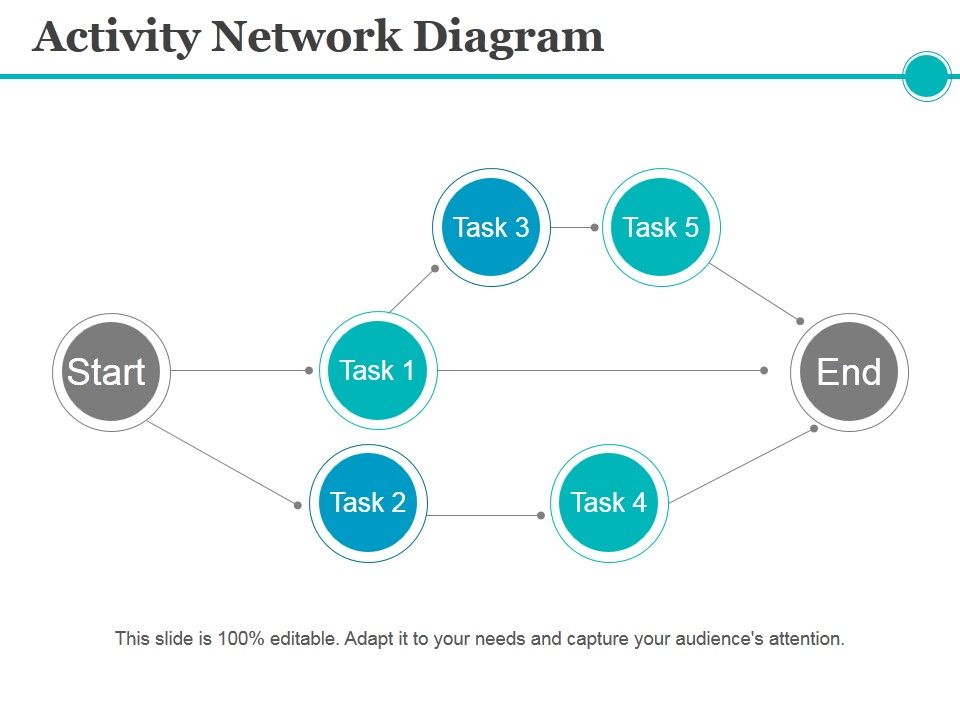 Activity_Network_Diagram_Ppt_PowerPoint_Presentation_Ideas_Design_Inspiration_Slide_1.jpg