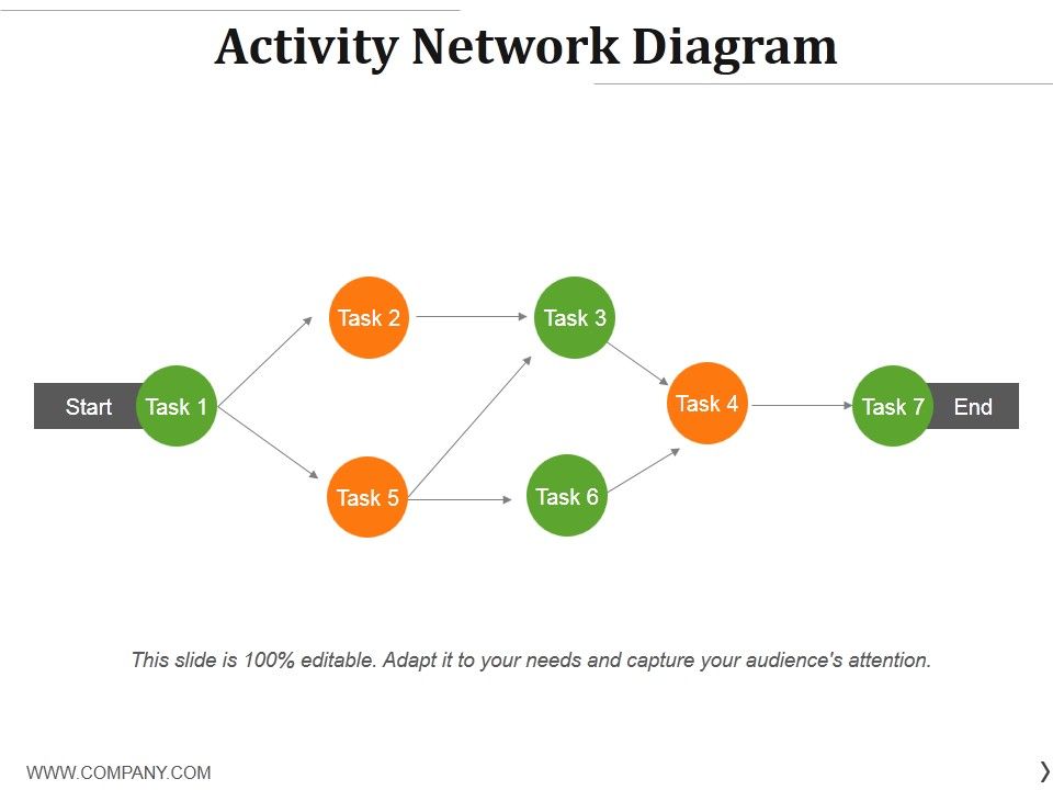 Activity_Network_Diagram_Ppt_PowerPoint_Presentation_Model_Templates_Slide_1.jpg