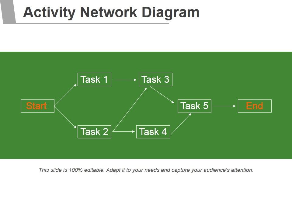 Activity_Network_Diagram_Ppt_PowerPoint_Presentation_Visual_Aids_Slide_1.jpg