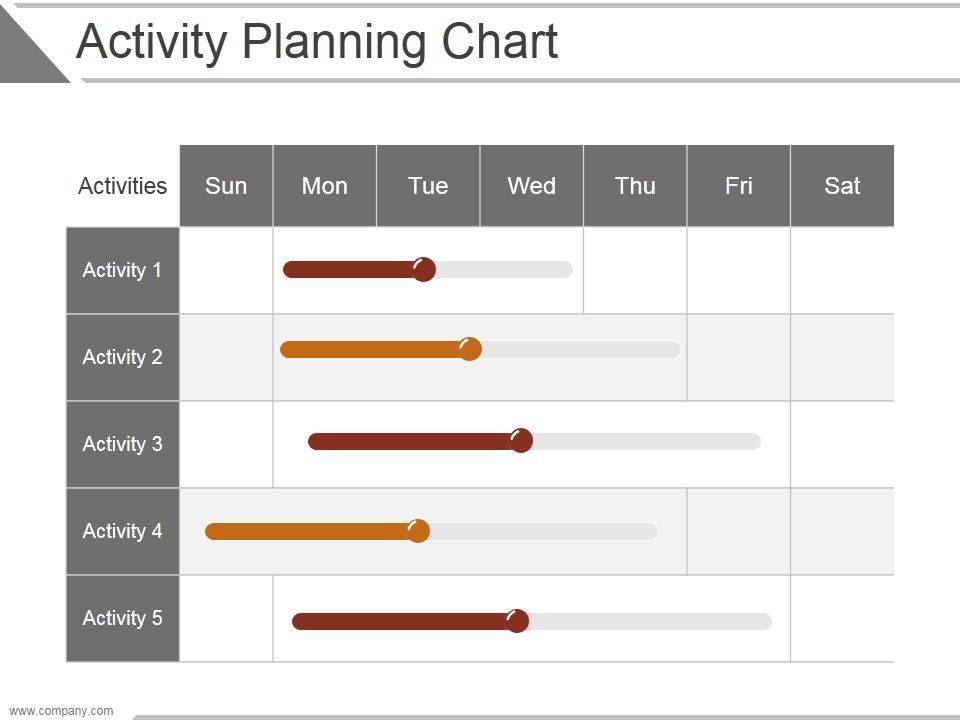 Activity_Planning_Chart_Ppt_PowerPoint_Presentation_Backgrounds_Slide_1.jpg