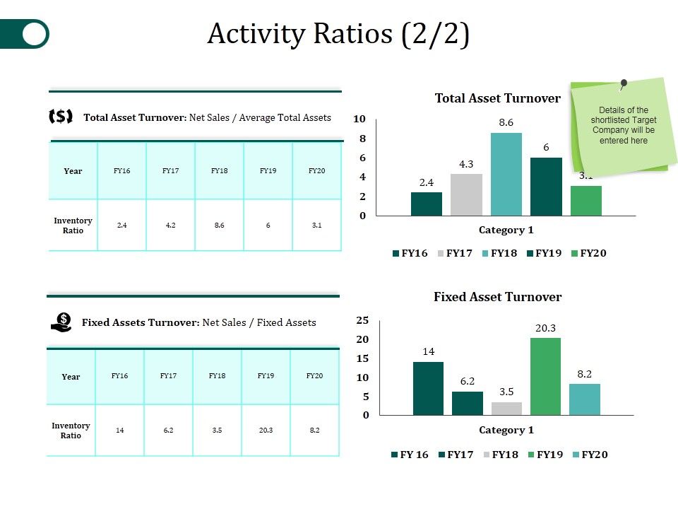 Activity_Ratios_Template_2_Ppt_PowerPoint_Presentation_File_Example_File_Slide_1.jpg