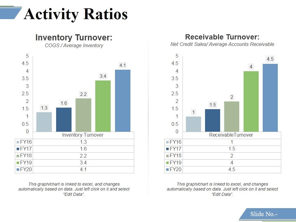 Activity_Ratios_Template_2_Ppt_PowerPoint_Presentation_Infographic_Template_Slide_Portrait_Slide_1.jpg