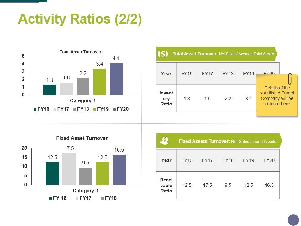 Activity_Ratios_Template_2_Ppt_PowerPoint_Presentation_Show_Slides_Slide_1.jpg