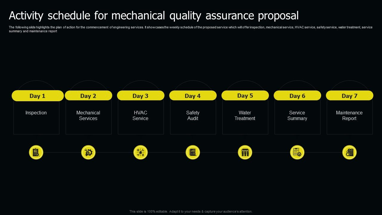 Activity_Schedule_For_Mechanical_Quality_Assurance_Proposal_Ppt_Pictures_Skills_PDF_Slide_1.jpg