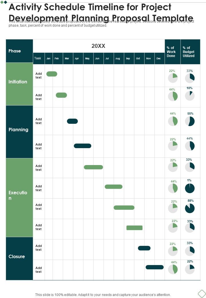 Activity Schedule Timeline For Project Development Planning Template One Pager Sample Example Document Slide01