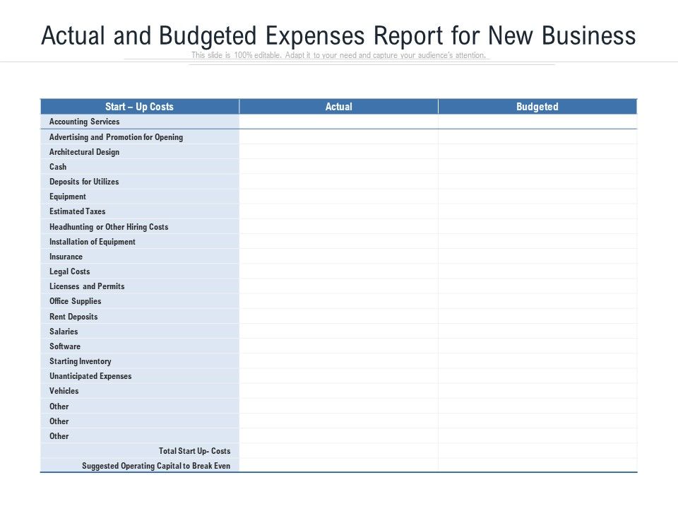 Actual_And_Budgeted_Expenses_Report_For_New_Business_Ppt_PowerPoint_Presentation_Outline_Vector_PDF_Slide_1.jpg