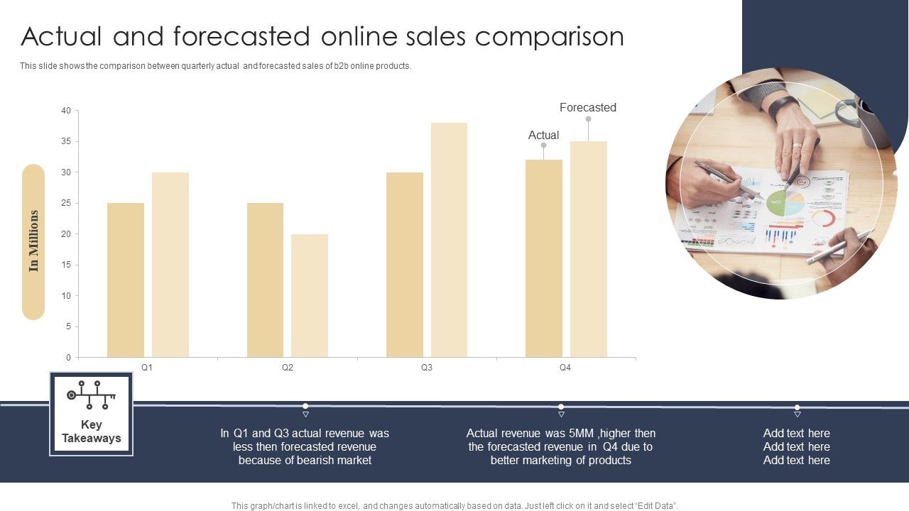 Actual_And_Forecasted_Online_Sales_Comparison_Pictures_PDF_Slide_1.jpg