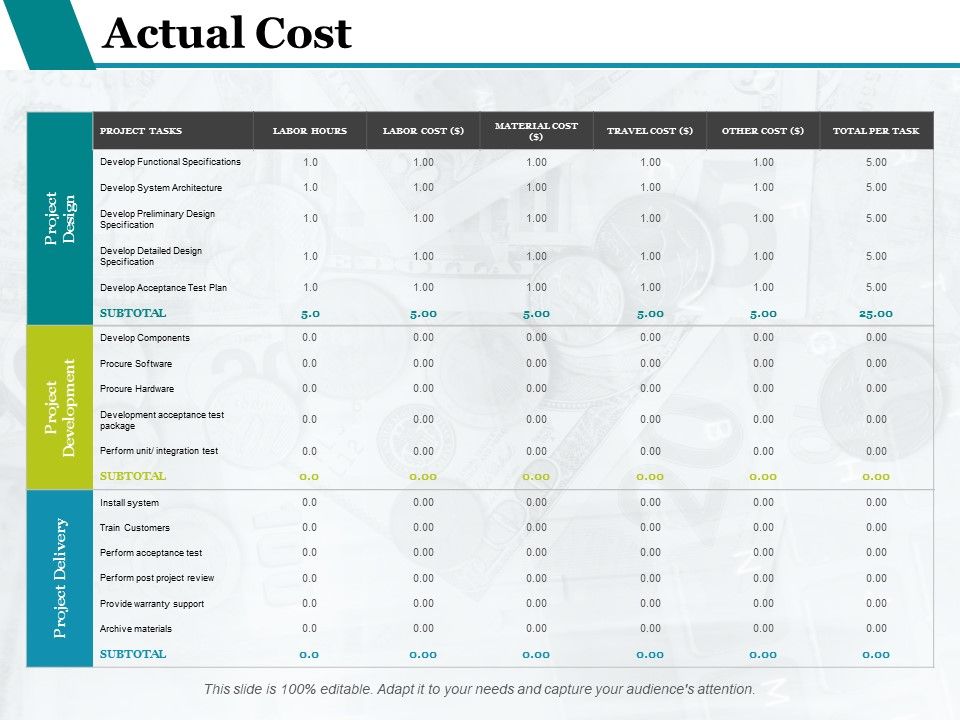 Actual_Cost_Comparison_Ppt_PowerPoint_Presentation_Professional_Files_Slide_1.jpg