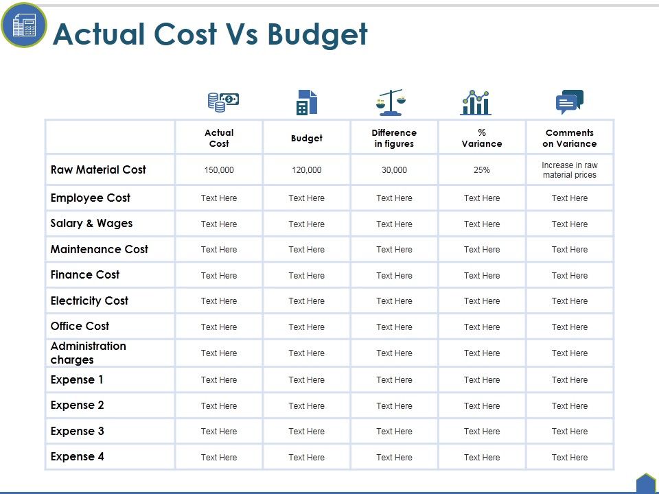 Actual_Cost_Vs_Budget_Ppt_PowerPoint_Presentation_Pictures_Design_Templates_Slide_1.jpg