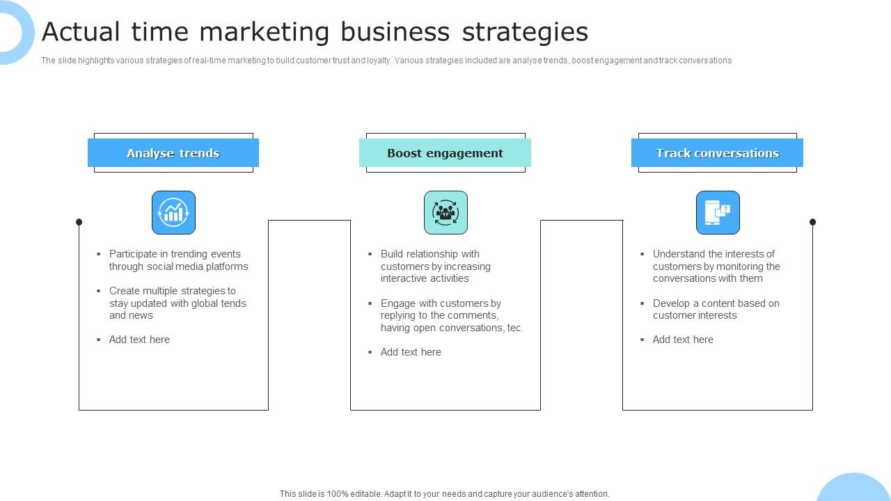 Actual_Time_Marketing_Business_Strategies_Ppt_PowerPoint_Presentation_Gallery_Brochure_PDF_Slide_1.jpg