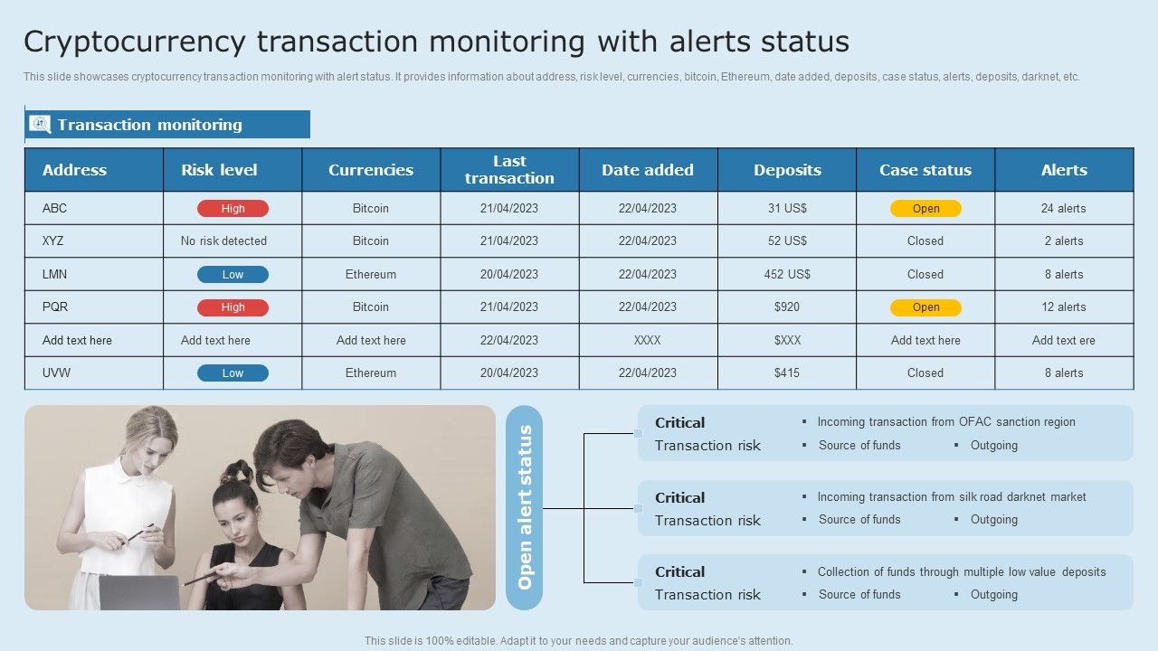 Actual_Time_Transaction_Monitoring_Software_And_Strategies_Cryptocurrency_Transaction_Monitoring_Topics_PDF_Slide_1.jpg