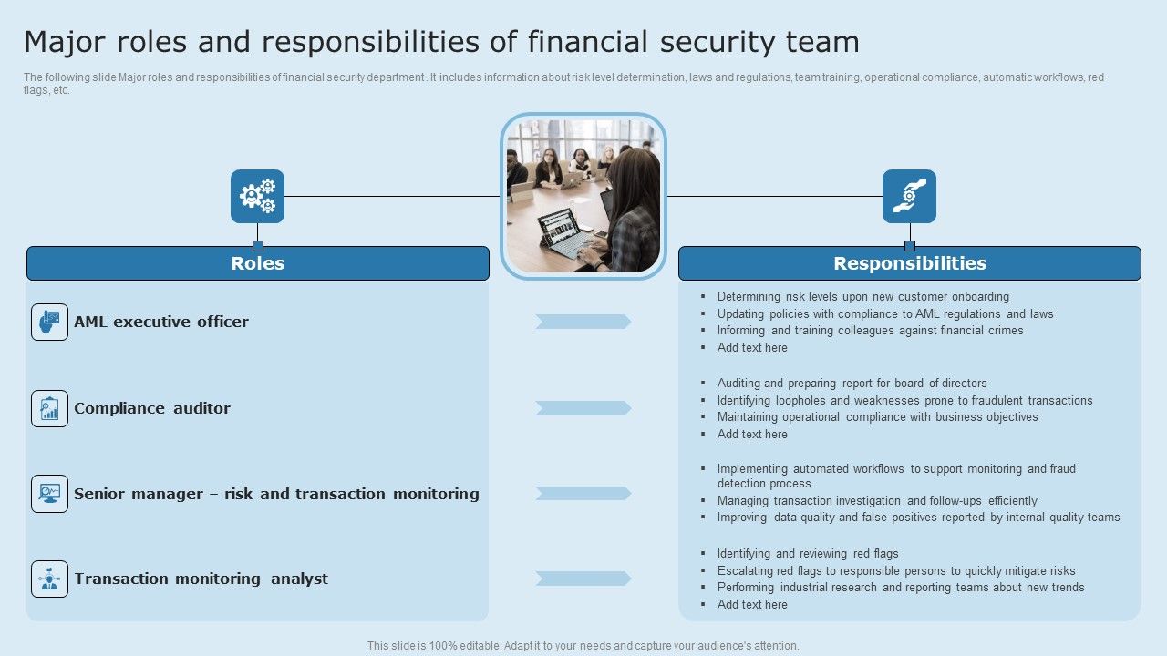 Actual_Time_Transaction_Monitoring_Software_And_Strategies_Major_Roles_And_Responsibilities_Of_Financial_Slides_PDF_Slide_1.jpg