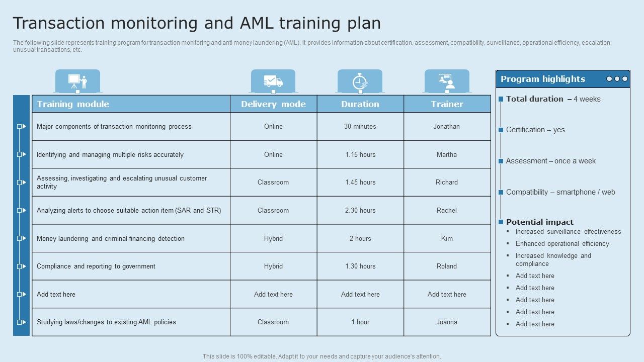 Actual_Time_Transaction_Monitoring_Software_And_Strategies_Transaction_Monitoring_And_AMI_Training_Plan_Guidelines_PDF_Slide_1.jpg