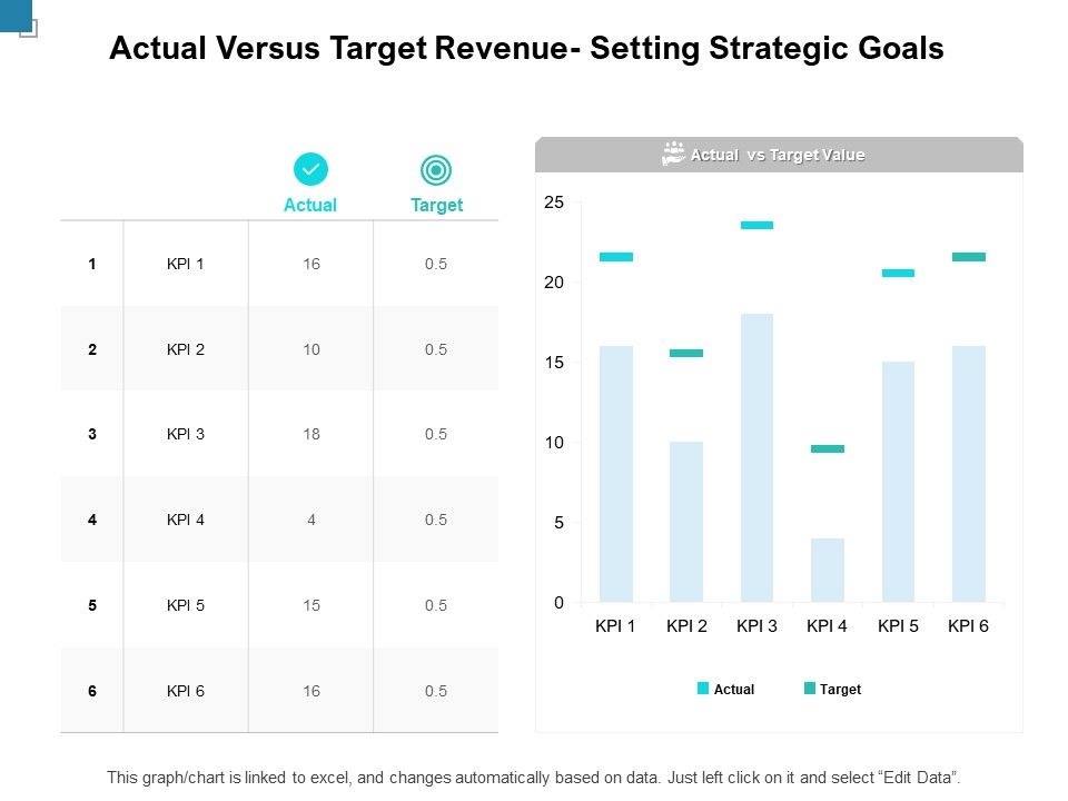 Actual_Versus_Target_Revenue_Setting_Strategic_Goals_Ppt_PowerPoint_Presentation_Infographic_Template_Gridlines_Slide_1.jpg