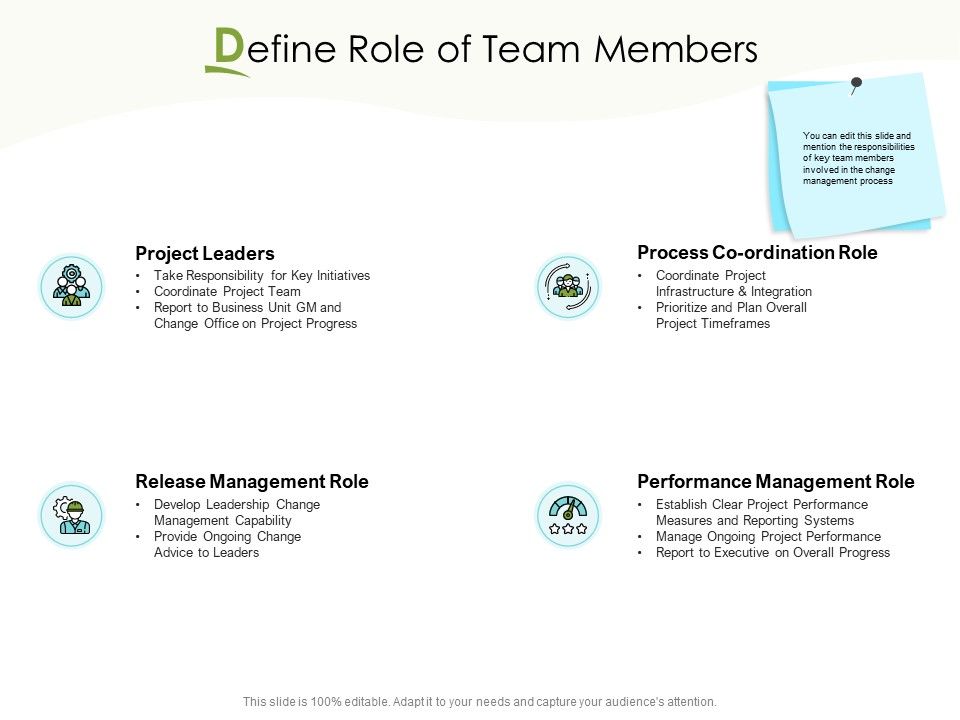 Actual_Vs_Planned_Budget_Assessment_Define_Role_Of_Team_Members_Ppt_PowerPoint_Presentation_Show_Vector_PDF_Slide_1.jpg