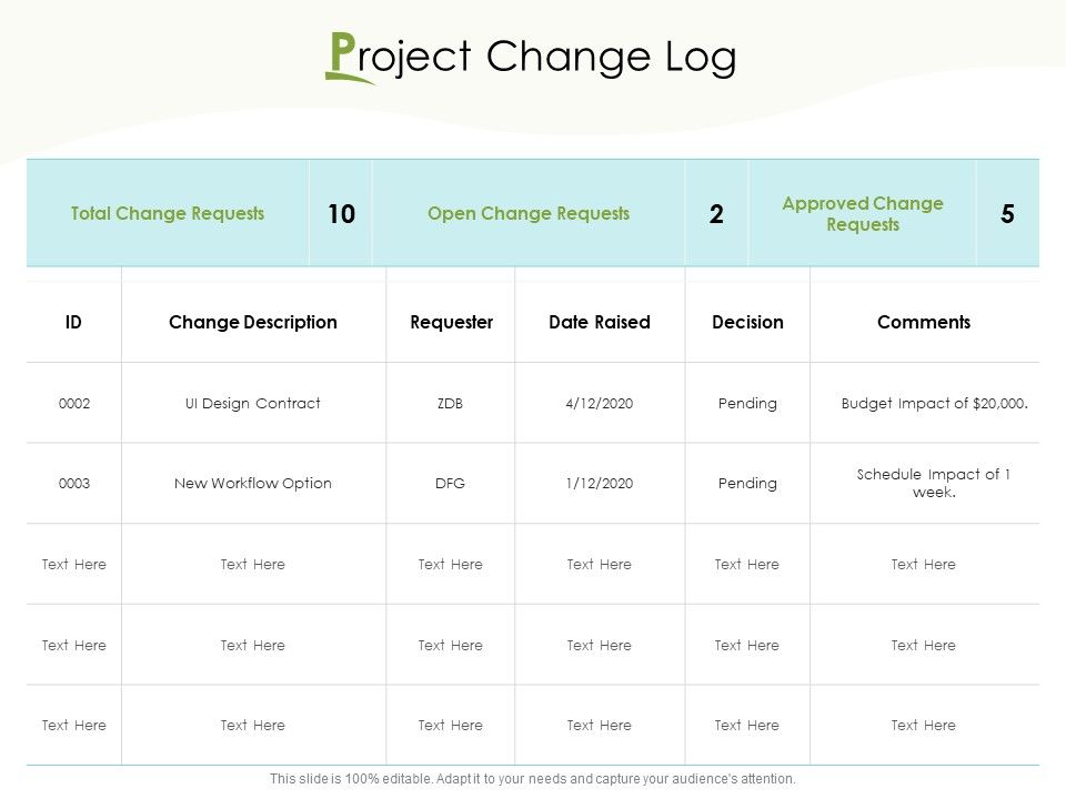 Actual_Vs_Planned_Budget_Assessment_Project_Change_Log_Ppt_PowerPoint_Presentation_Outline_Backgrounds_PDF_Slide_1.jpg