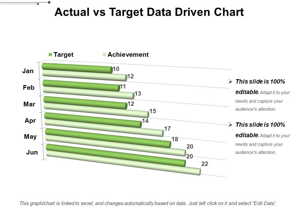 Actual_Vs_Target_Data_Driven_Chart_Ppt_PowerPoint_Presentation_File_Graphics_PDF_Slide_1.jpg