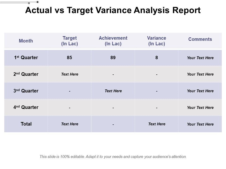 Actual_Vs_Target_Variance_Analysis_Report_Ppt_PowerPoint_Presentation_File_Images_PDF_Slide_1.jpg