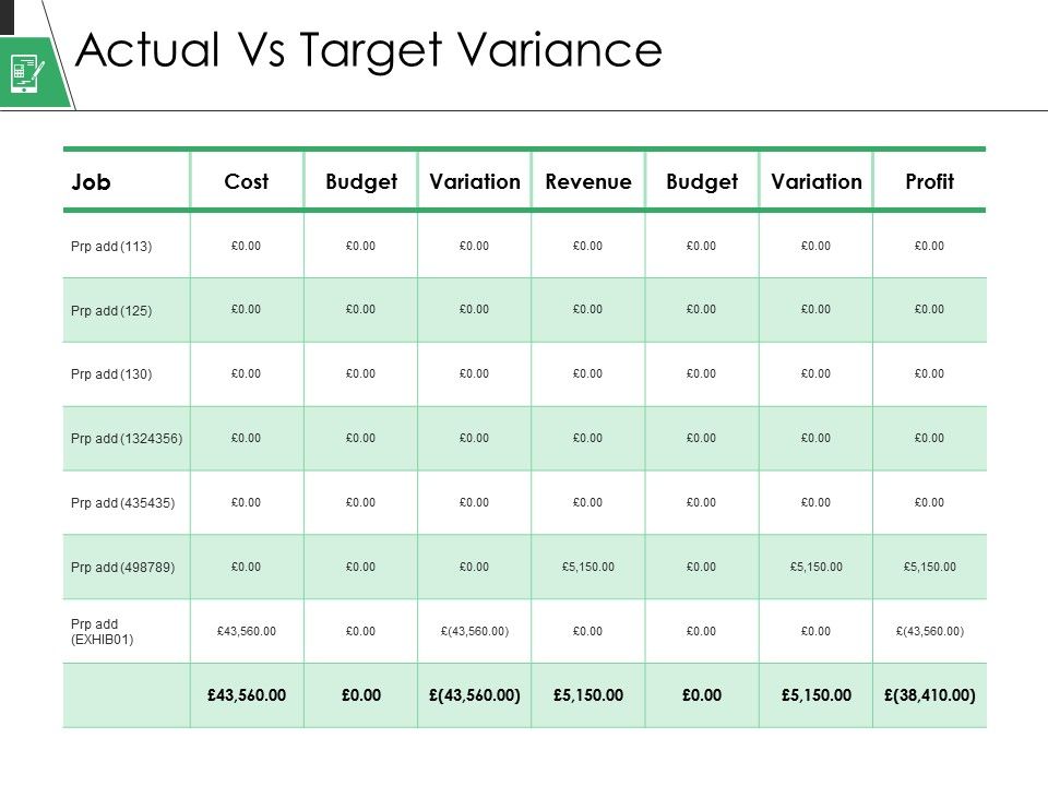Actual_Vs_Target_Variance_Ppt_PowerPoint_Presentation_Gallery_Background_Slide_1.jpg