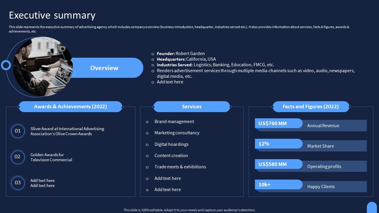 Ad_And_Media_Agency_Company_Profile_Executive_Summary_Designs_PDF_Slide_1.jpg