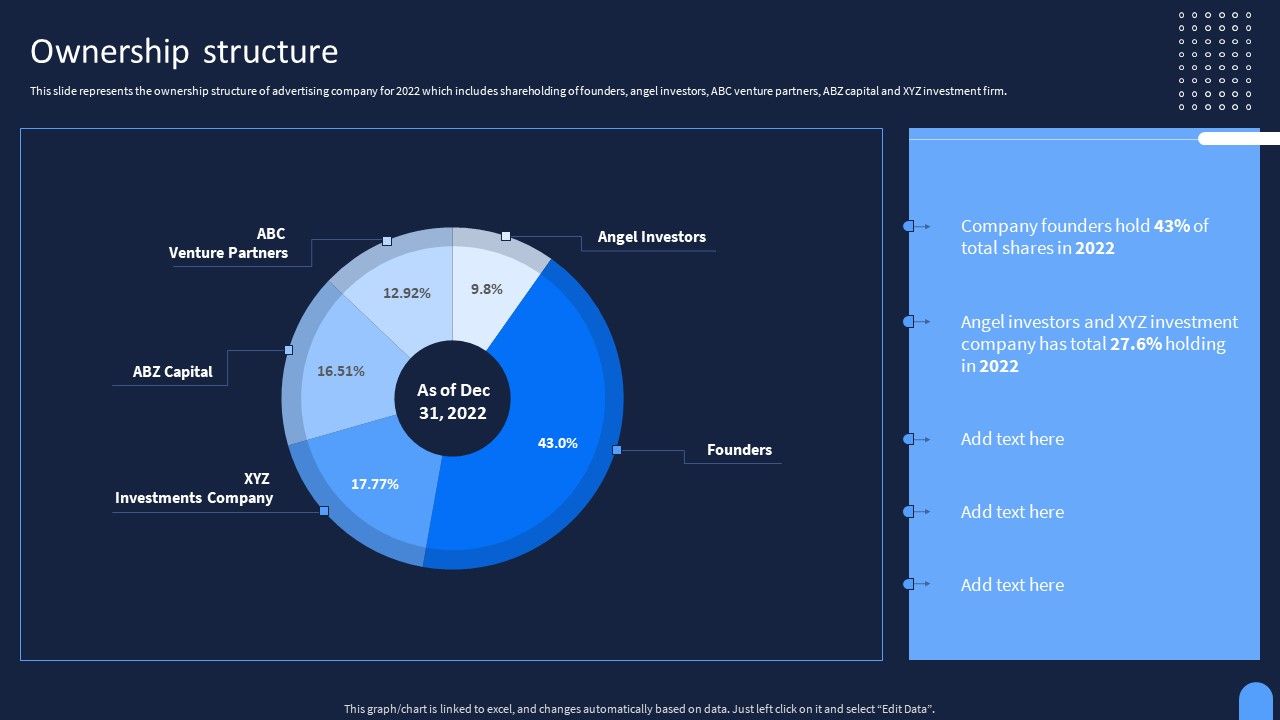 Ad_And_Media_Agency_Company_Profile_Ownership_Structure_Template_PDF_Slide_1.jpg