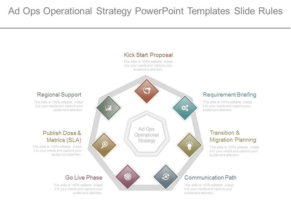 Ad_Ops_Operational_Strategy_Powerpoint_Templates_Slide_Rules_1.jpg
