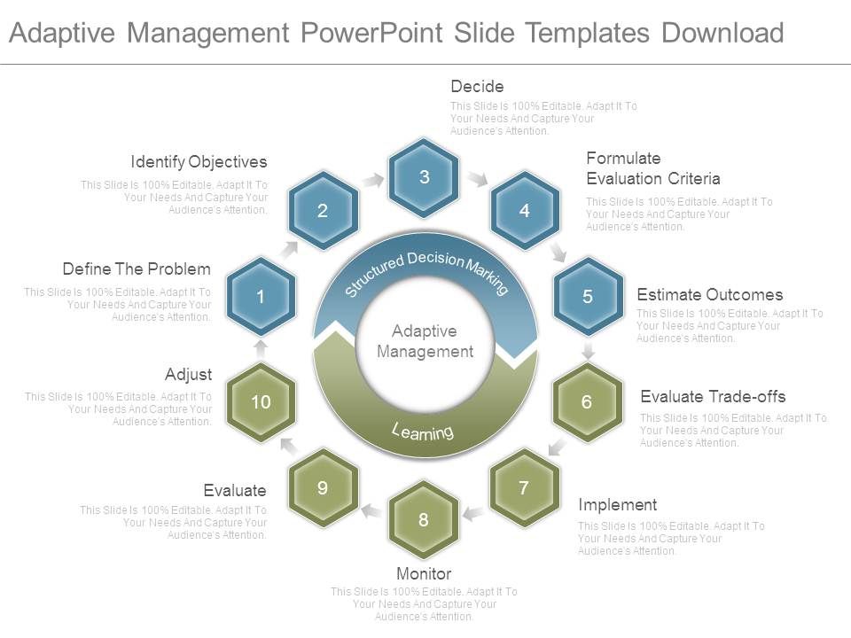 Adaptive_Management_Powerpoint_Slide_Templates_Download_1.jpg